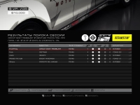 GRID: Autosport ������ �� ���� � ��������� ������