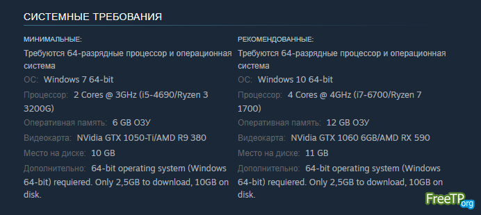 A House Of Thieves ������ �� ���� � ��������� ������ / ���